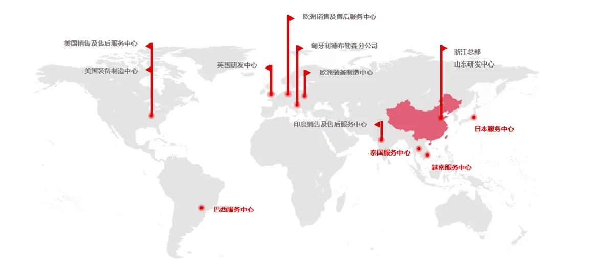 全球化部署 持续扩张实力